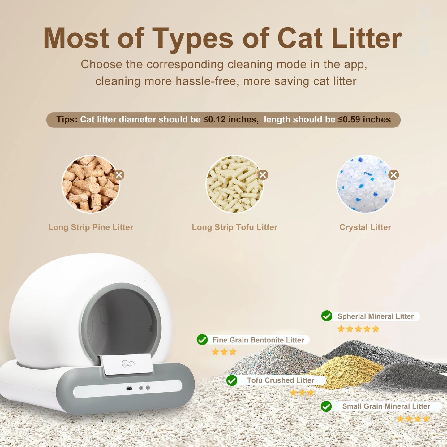 DOEL Automatic Cat Litter Box Self Cleaning